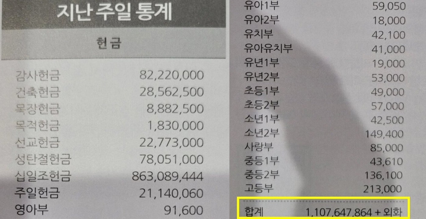 (온라인 커뮤니티 갈무리)