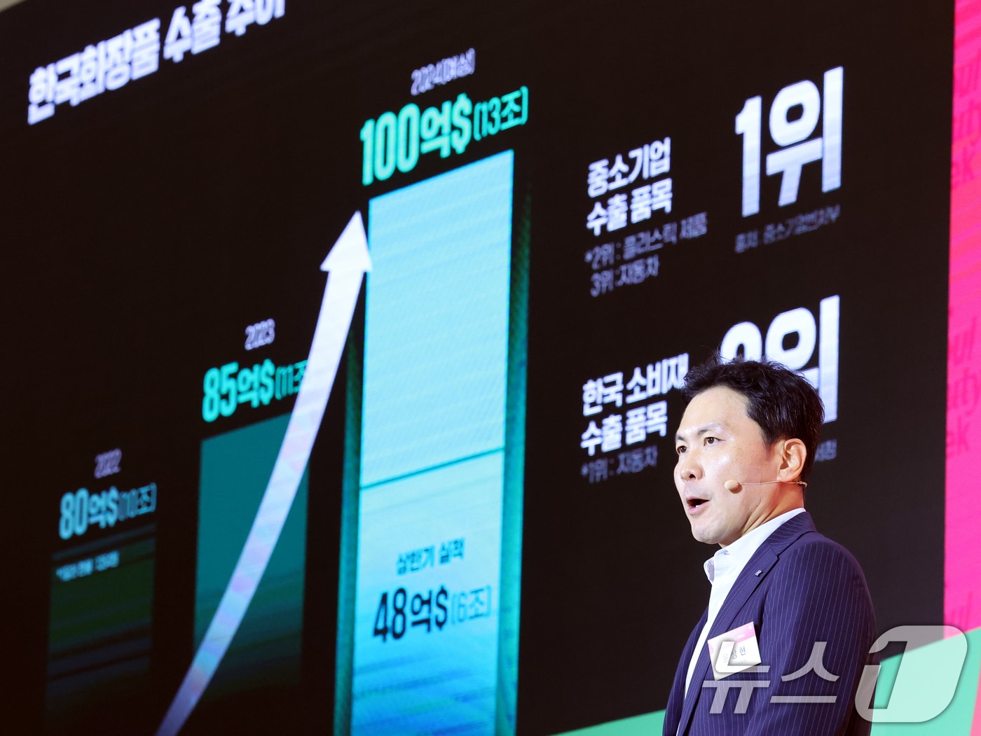 윤상현 한국콜마 부회장. 2024.10.1 ⓒ 뉴스1 황기선 기자