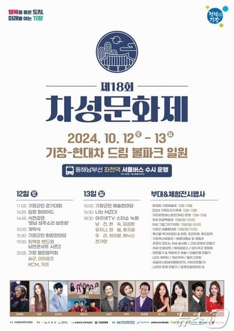 제18회 차성문화제 홍보물(기장군청 제공)