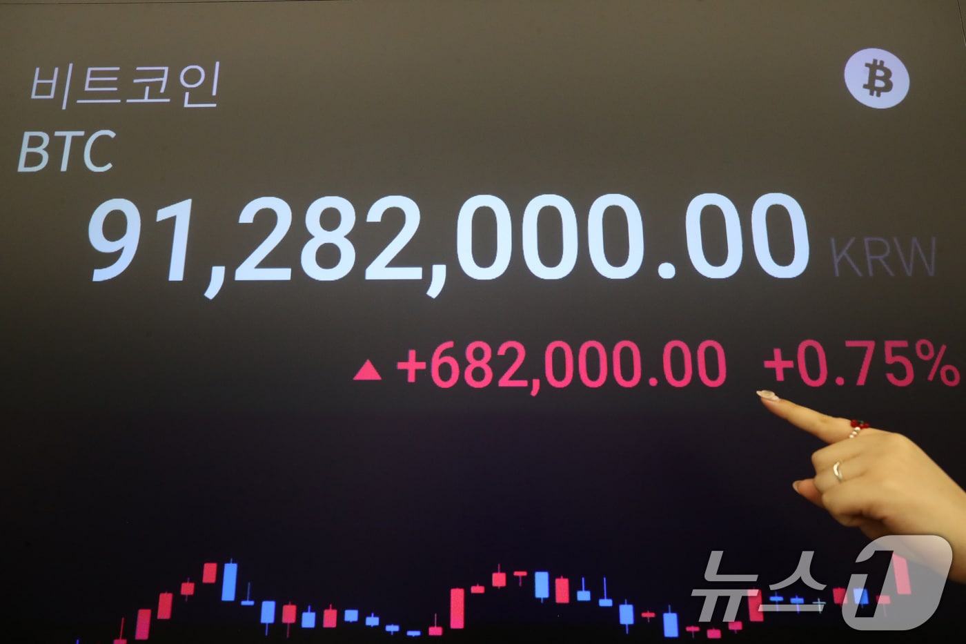 비트코인, 10월 강세장 역사 재현하나…기관 ETF 수요 증가세[코인브리핑] - 뉴스1