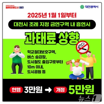 금연구역 과태료 상향 조정 안내문.&#40;대전시 제공&#41;/뉴스1 