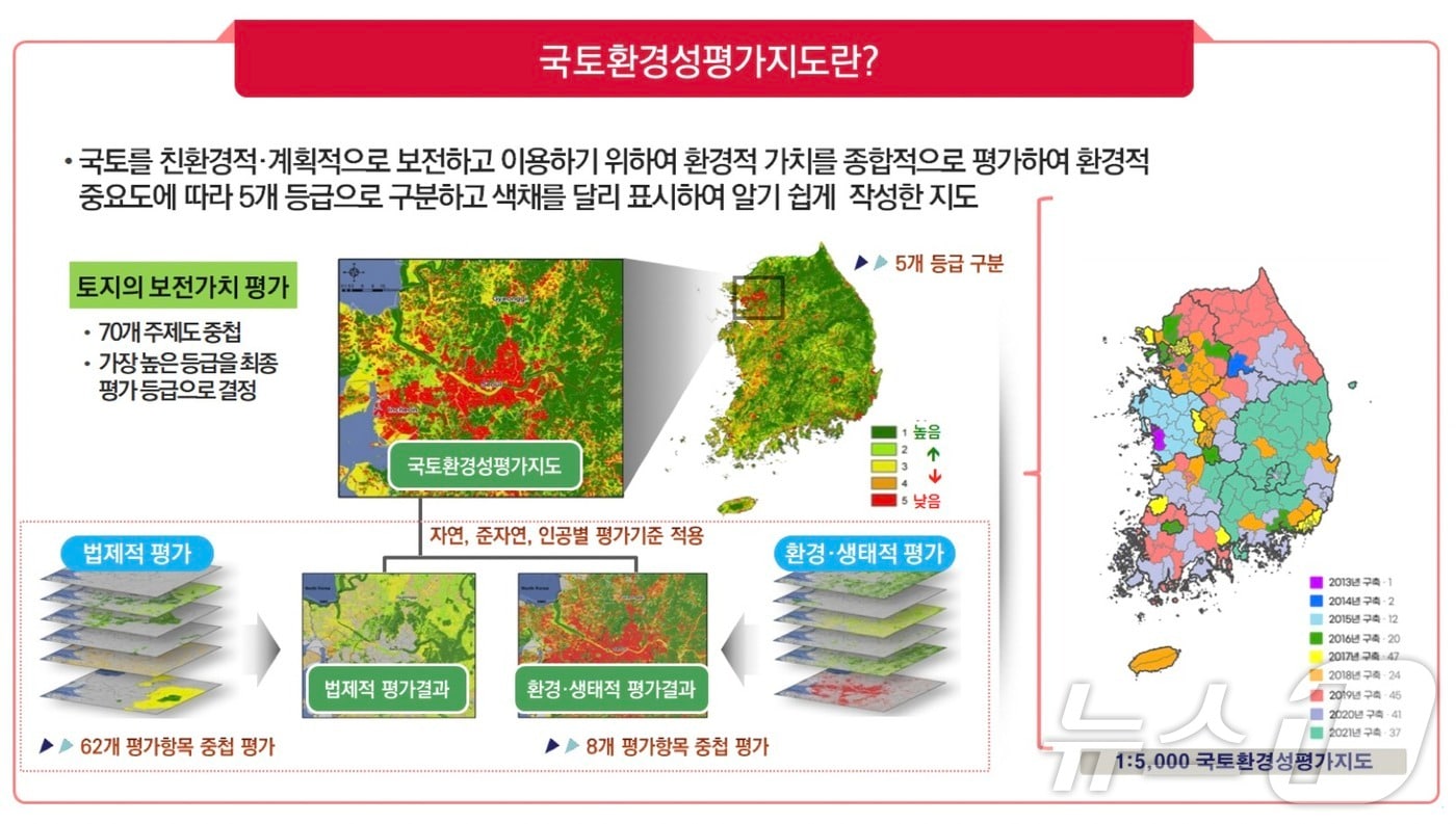 &#40;환경부 제공&#41; ⓒ 뉴스1