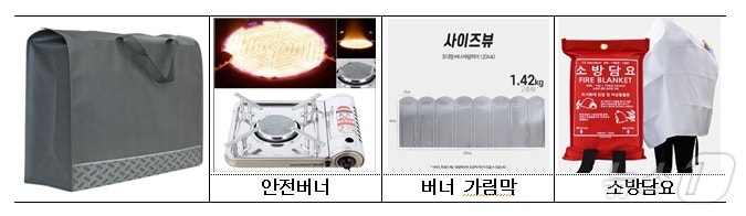 (서울시 제공)