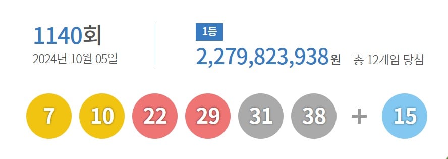 &#40;동행복권 제공&#41;