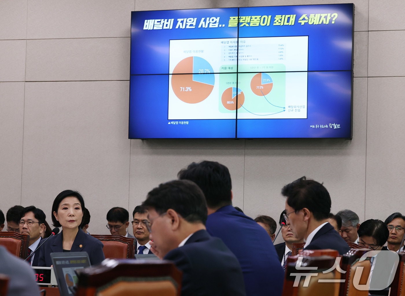 오영주 중소벤처기업부 장관이 지난해 10월 서울 여의도 국회에서 열린 국회 산업통상자원중소벤처기업위원회의 중소벤처기업부 등에 대한 국정감사에서 장철민 더불어민주당 의원의 배달비 지원사업 관련 질의를 듣고 있다. 2024.10.8/뉴스1 ⓒ News1 구윤성 기자