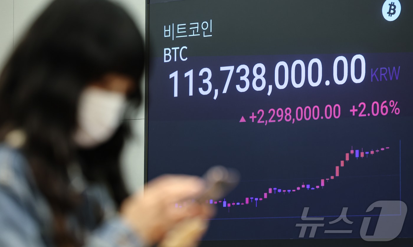비트코인 8만불 돌파에 거래대금도 껑충…관련株 연일 강세[핫종목] - 뉴스1