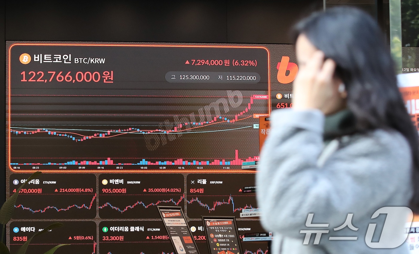 비트코인 곧 10만달러?…트럼프, 금융규제 수장에 친암호화폐 인사 검토 - 뉴스1