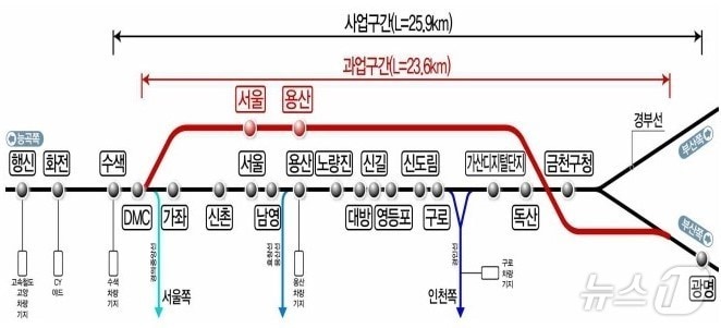 노선안.&#40;광명시 제공&#41;