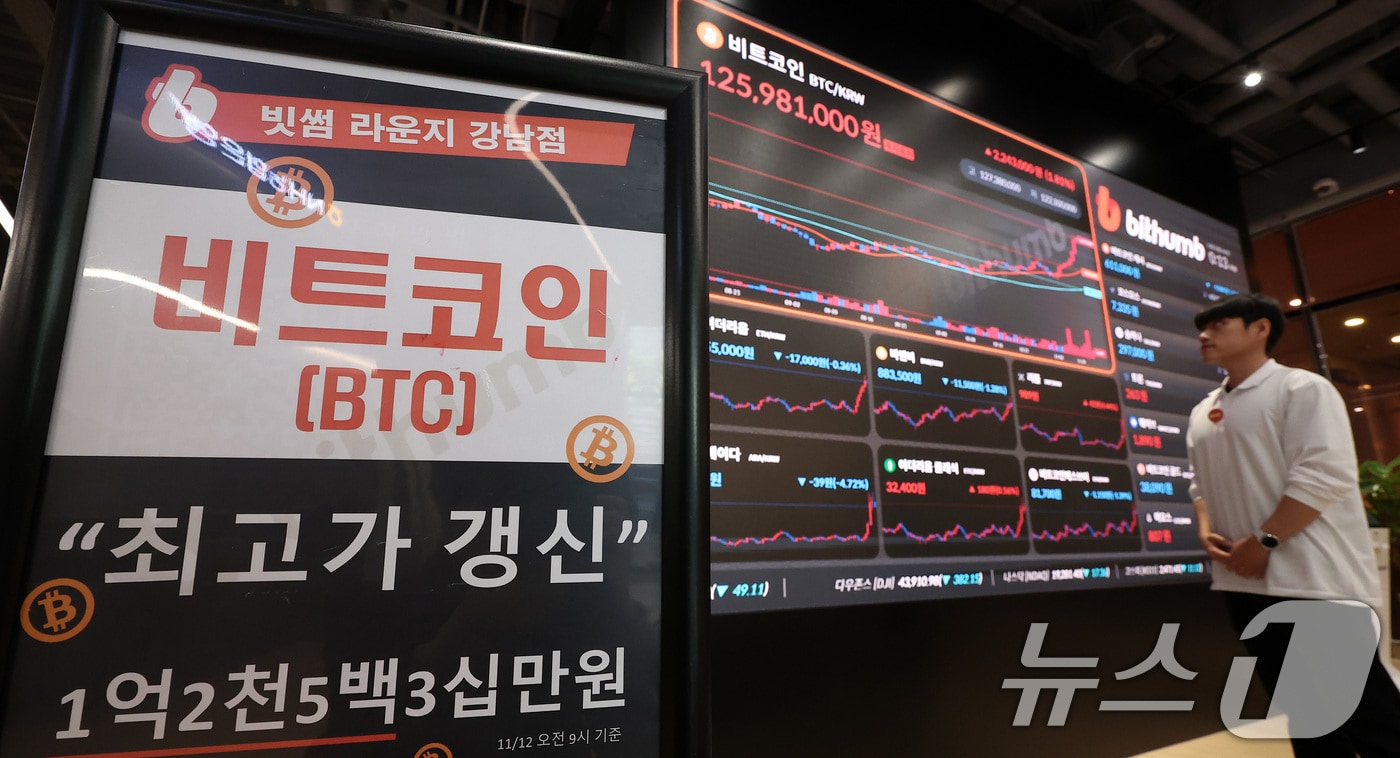 비트코인, 1억3000만원선까지 돌파…8일 연속 신고가[코인브리핑] - 뉴스1