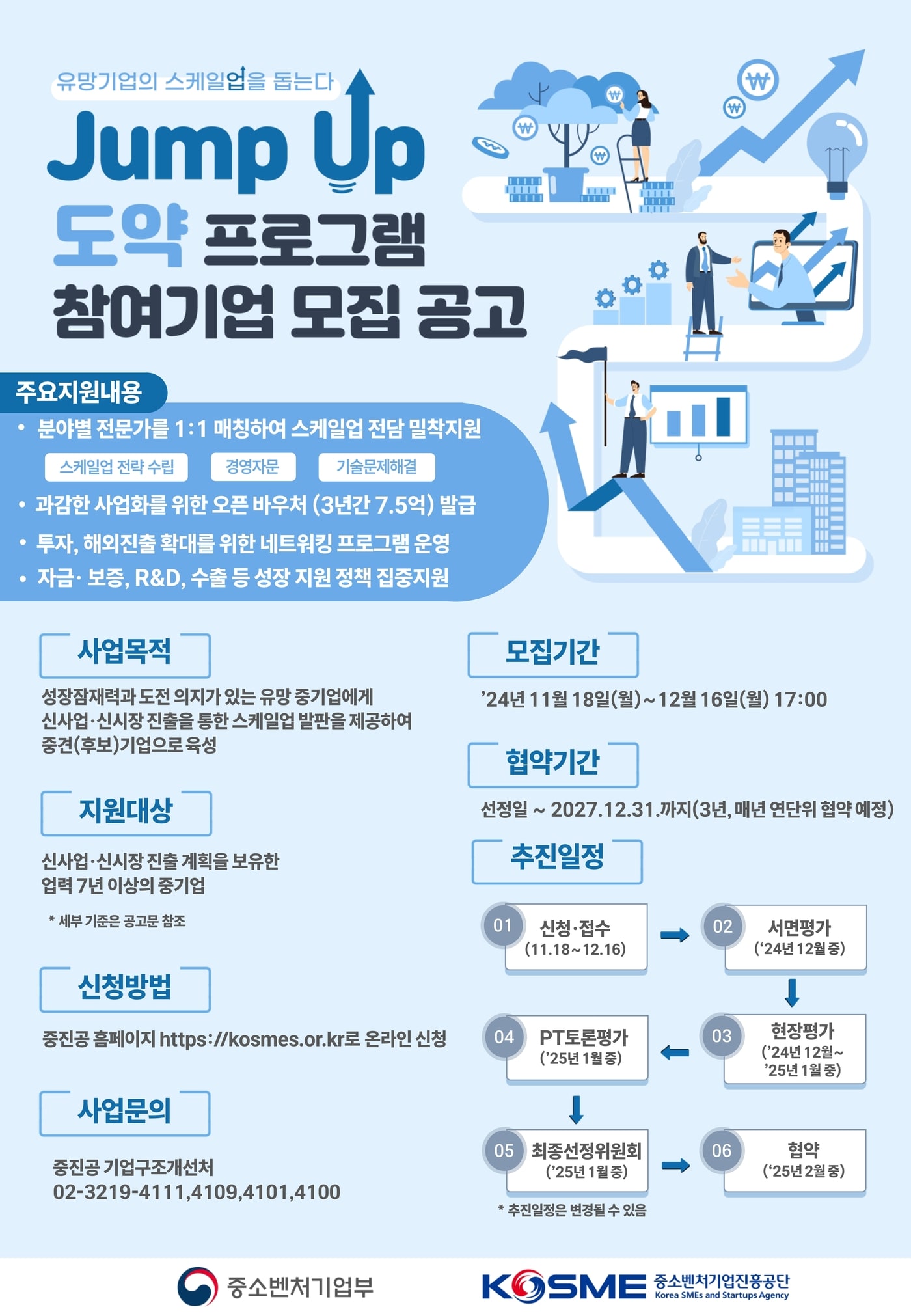 도약 프로그램 인포그래픽 (중기부 제공)