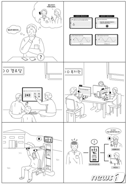 '말소리로 치매 위험도 예측' 교통대, 지자체 성과공유 1위 - 뉴스 썸네일 이미지