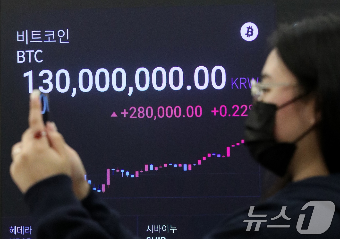 결국 세 번 미뤄진 가상자산 과세…