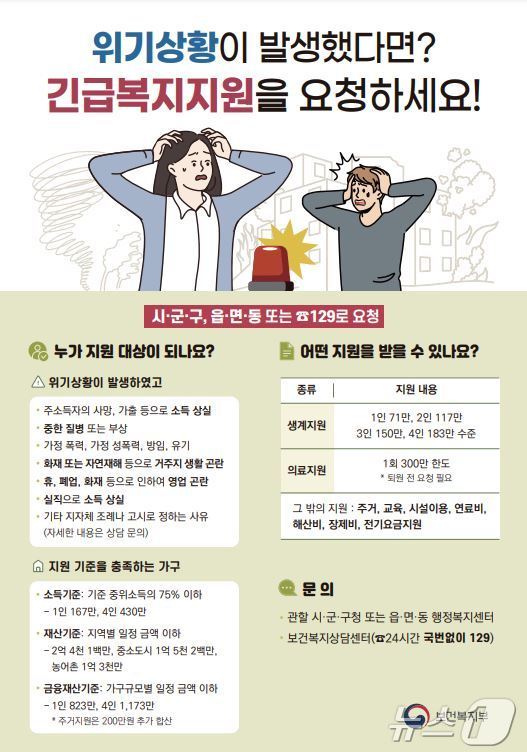  정읍시는 갑작스러운 위기 상황으로 생계가 어려운 저소득층을 위해 총 1427가구에 15억 2000만원의 긴급지원비를 지급했다.&#40;정읍시 제공&#41;2024.11.20/뉴스1