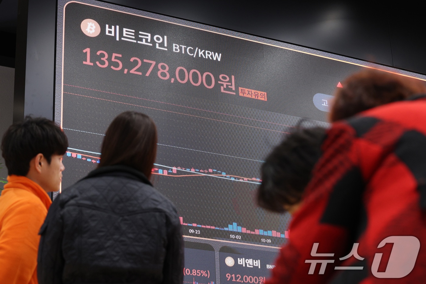 PCE 예상치 부합에 이더리움, 5개월만에 500만원선 탈환[코인브리핑] - 뉴스1