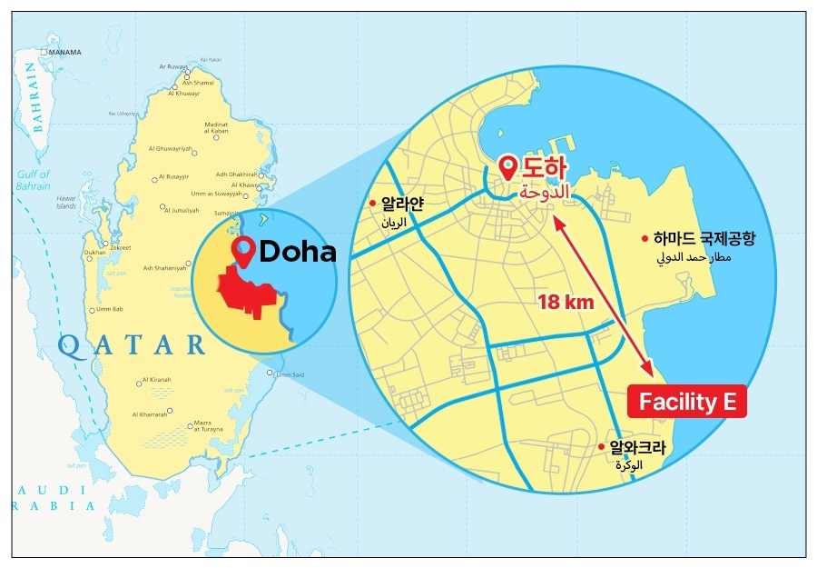 카타르 Facility E 담수복합발전 위치도. /삼성물산 제공 