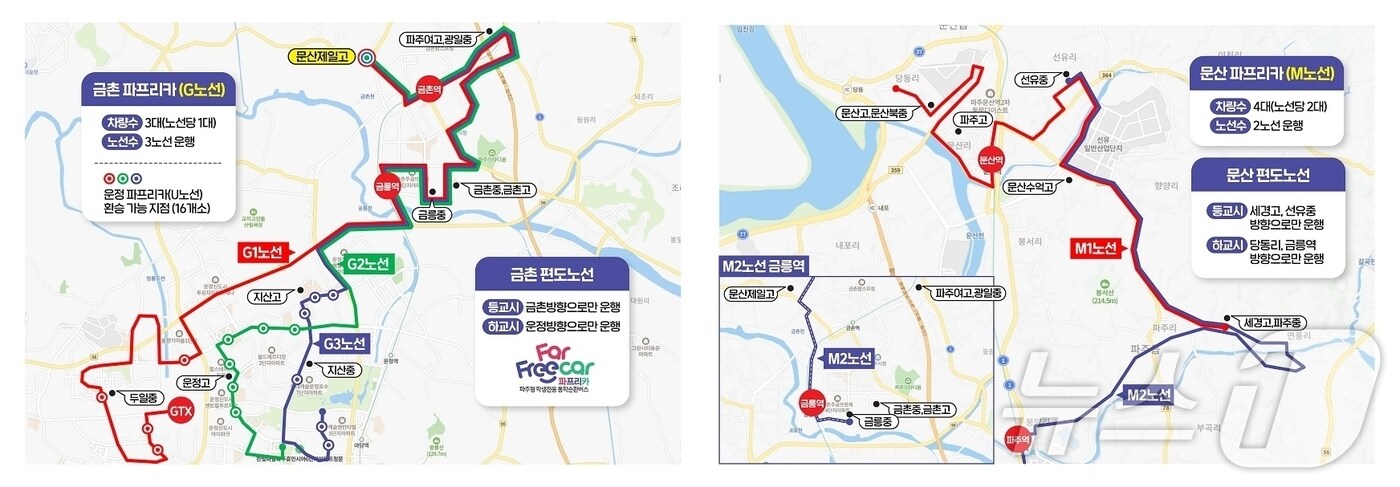 다음달 2일부터 북파주 지역을 운행하게 될 '파프리카' 학생전용 통학순환버스의 금촌(왼쪽)과 문산 노선도. (파주시 제공)