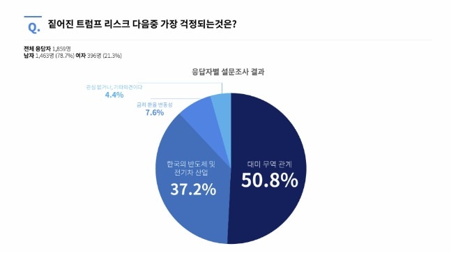 크라토스 제공