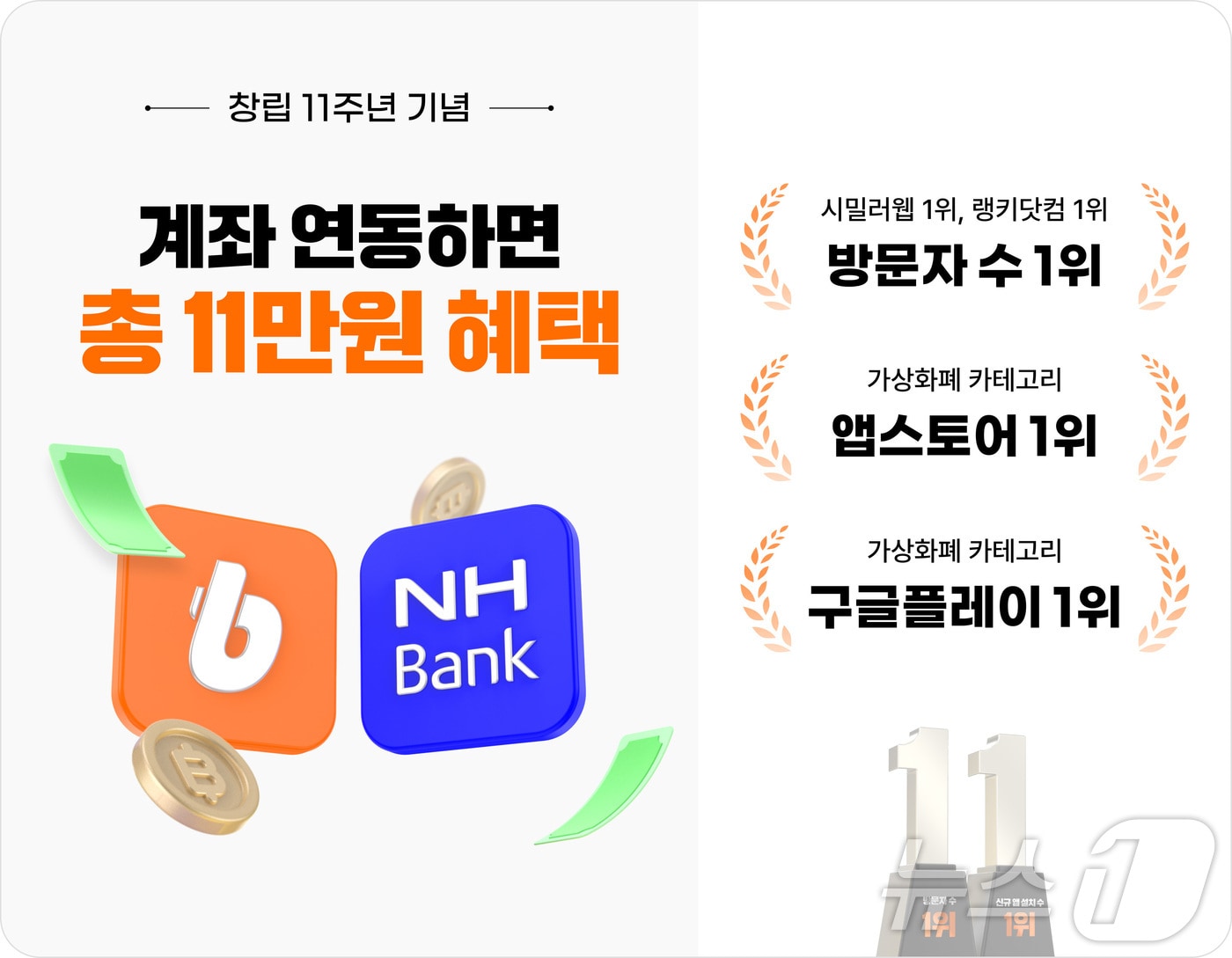 빗썸, 계좌 개설 서비스 간편화 완료…