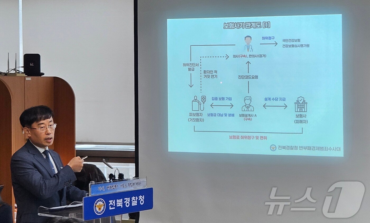 4일 박호전 전북경찰청 반부패경제범죄수사대장이 기자실에서 보험사기 일당에 대해 브리핑하고 있다. 2024.11.4/뉴스1 장수인 기자