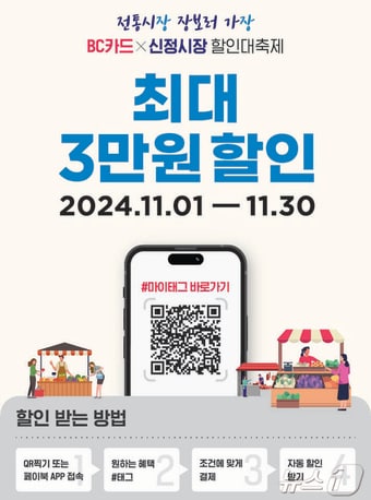 BNK경남은행이 오는 11월 30일까지 경남BC카드 ‘울산 신정시장·탑마트 마이태그 이벤트’를 진행하고 있다고 5일 밝혔다.&#40;BNK경남은행 제공&#41;