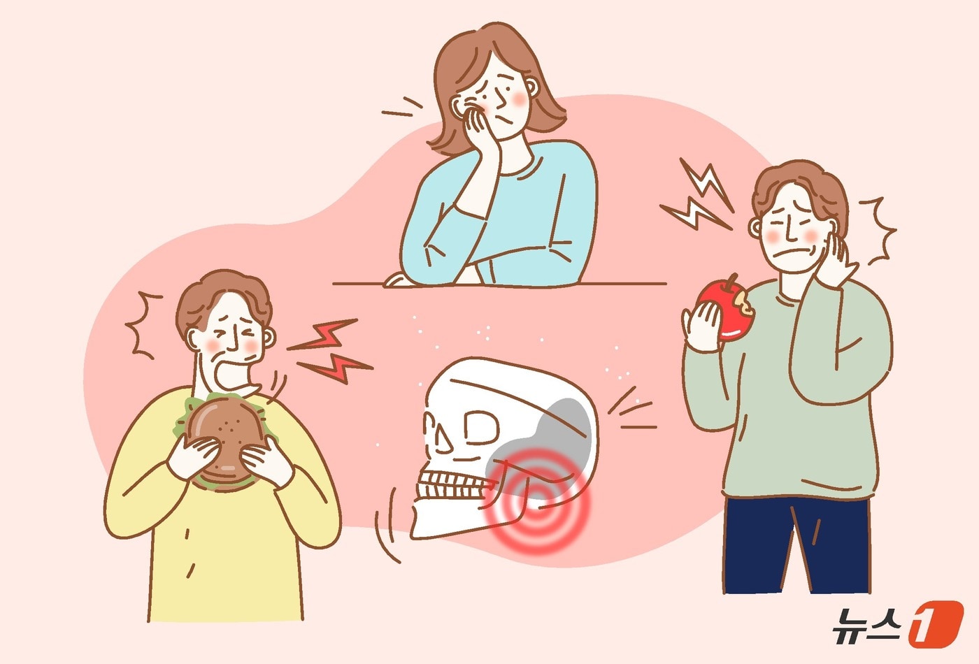 턱관절장애 디지털 치료, 앱 사용보다 '구강행동 변화' 중요…맞춤형 치료 가능성 제시