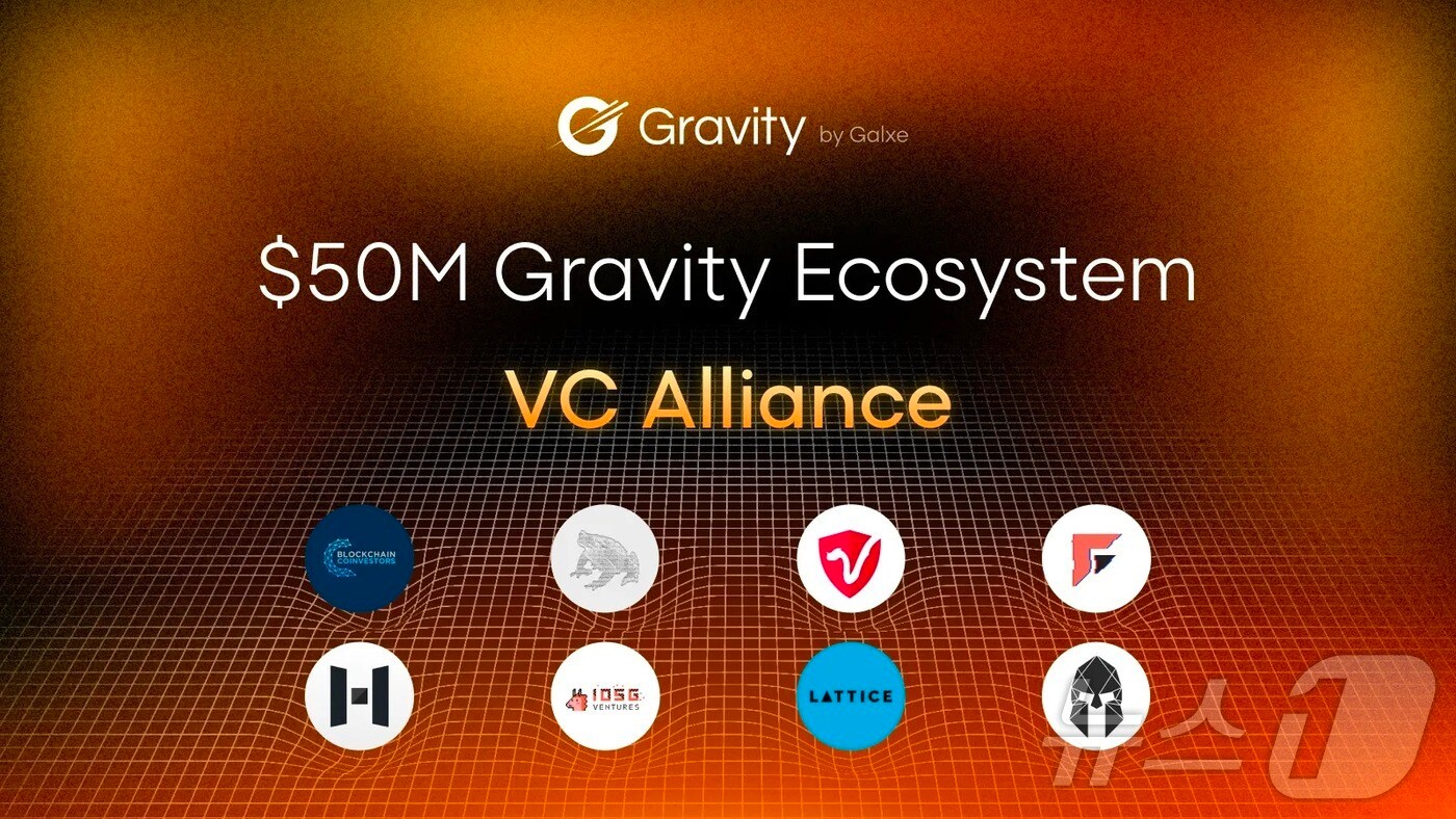 그래비티, 700억원 규모 생태계 펀드 얼라이언스 출범 - 뉴스 썸네일 이미지