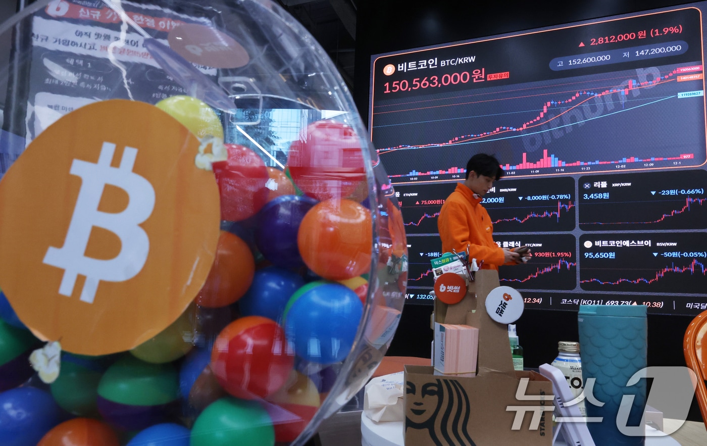 비트코인 10만7000달러 넘겨…마이크로스트레티지 보유확대(상보) - 뉴스1