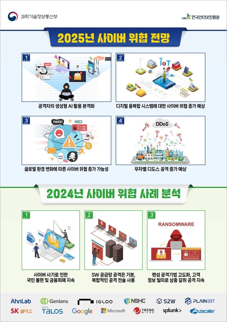 &#40;과학기술정보통신부 제공&#41;