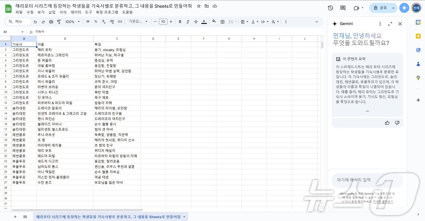 구글 제미나이, 이메일 대신 답장해 주고 스프레드시트 만든다 - 뉴스1