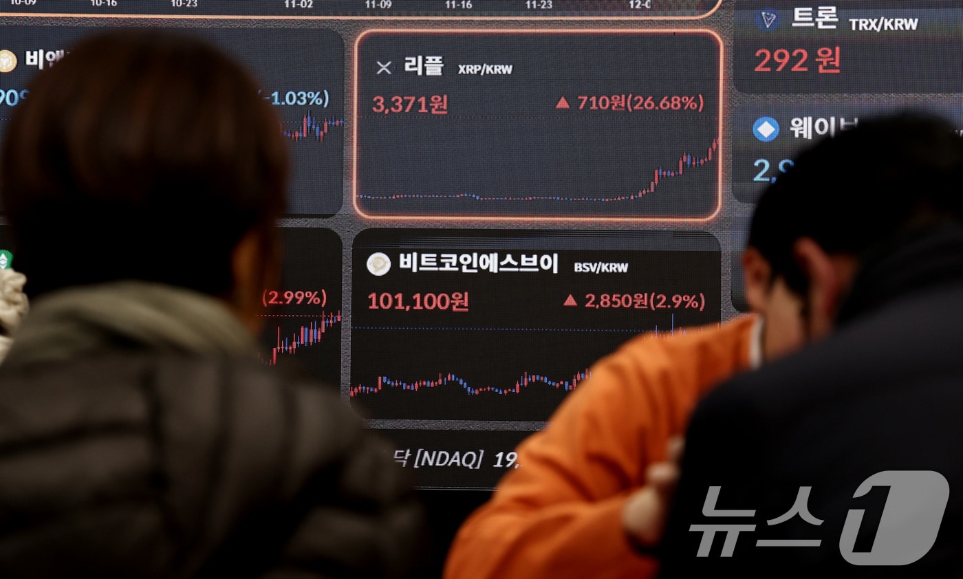 2일 오후 서울 강남구 빗썸라운지에 설치된 가상자산(암호화폐) 현황 전광판에 리플이 급등세를 보이고 있다. . 2024.12.2/뉴스1 ⓒ News1 구윤성 기자