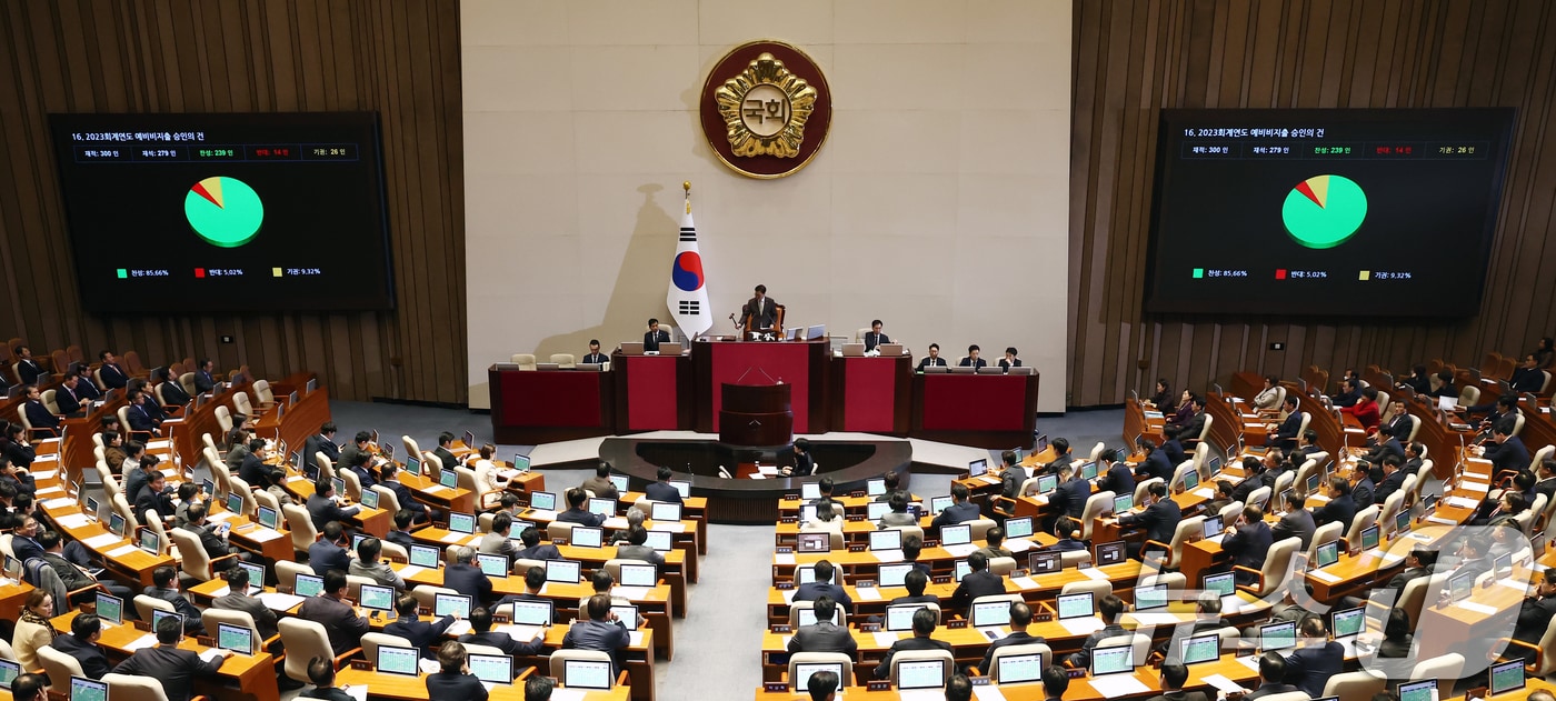 2일 오후 서울 여의도 국회에서 열린 제418회국회&#40;정기회&#41; 제14차 본회의 모습 2024.12.2/뉴스1 ⓒ News1 김민지 기자