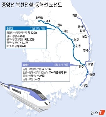 ⓒ News1 윤주희 디자이너