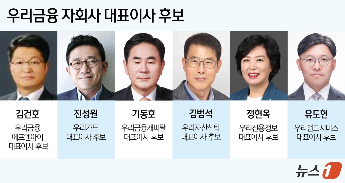 첫 외부출신·첫 여성 CEO…'고강도 쇄신' 우리금융, 자회사 대표 전원 교체