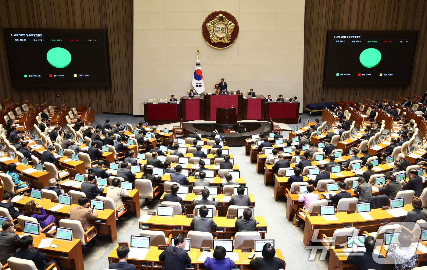 국회의장단 선출부터 신규 의원 합류까지: 지금 국회에서 벌어지는 핵심 이슈 완벽 정리