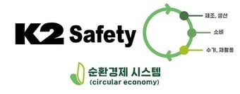 케이투세이프티(K2 Safety) 제공