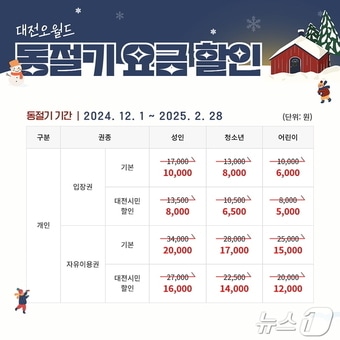 대전오월드 동절기 요금 할인 이벤트.(대전도시공사 제공)/뉴스1 ⓒ News1 
