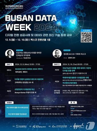 '부산 데이터 위크 2024' 홍보물(부산시청 제공)