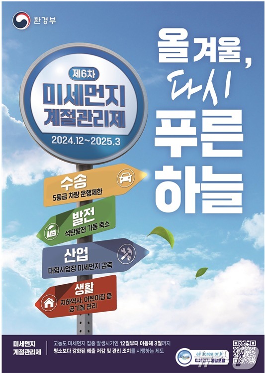 환경부의 미세먼지 계절관리제 안내 포스터. (원주시 제공) 2024.12.9/뉴스1
