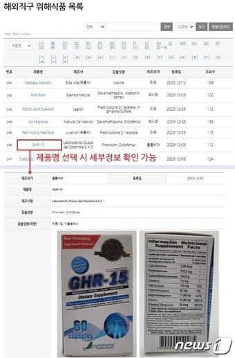 ‘해외직구 위해식품 목록’ 정보제공 화면(식품의약품안전처 제공)