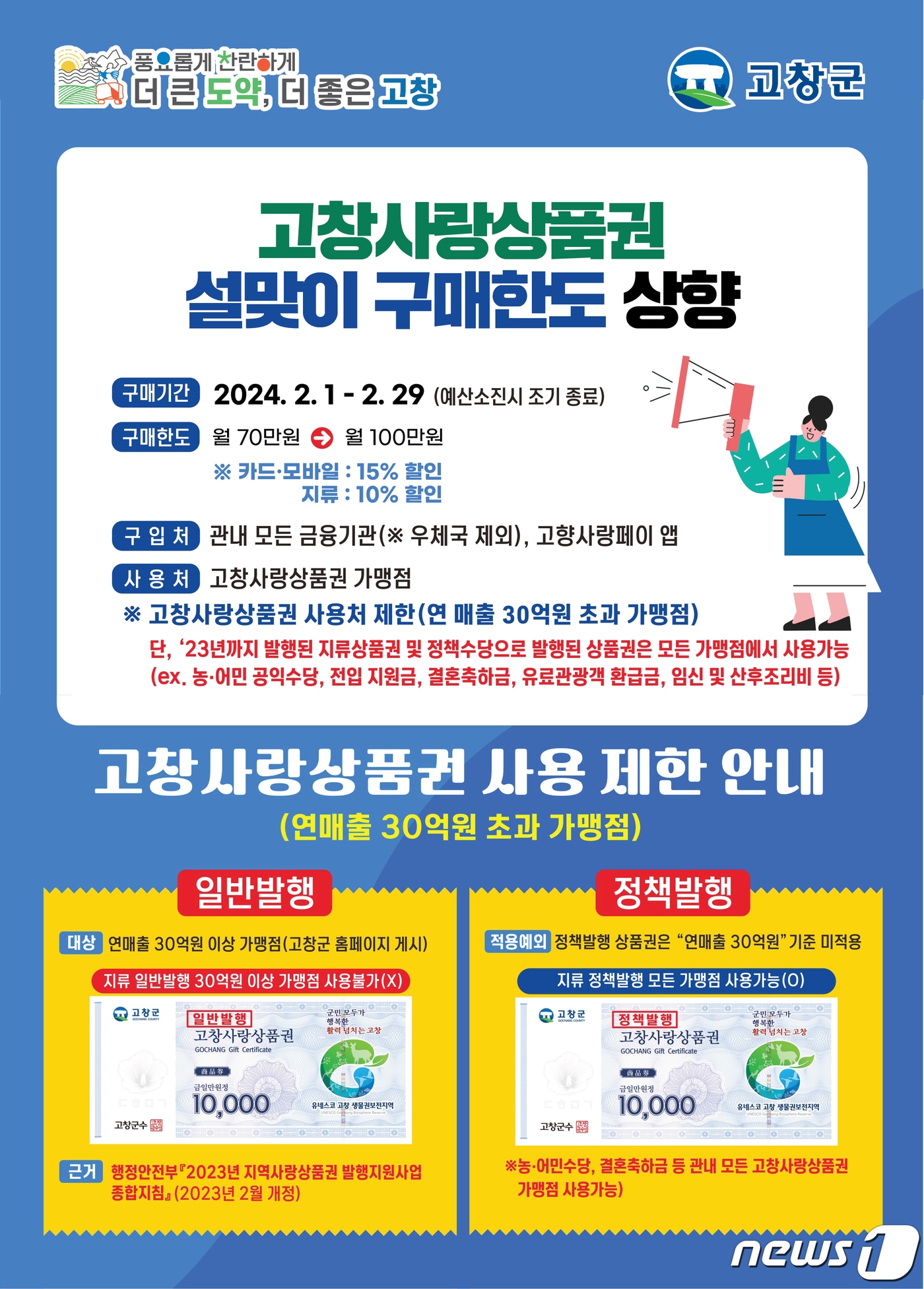 전북 고창군이 2월 한 달 동안 고창사랑상품권을 할인율 최대 15%, 구매 한도 100만원까지 대폭 늘려 특별 판매를 실시한다.&#40;고창군 제공&#41;2024.12.1/뉴스1 