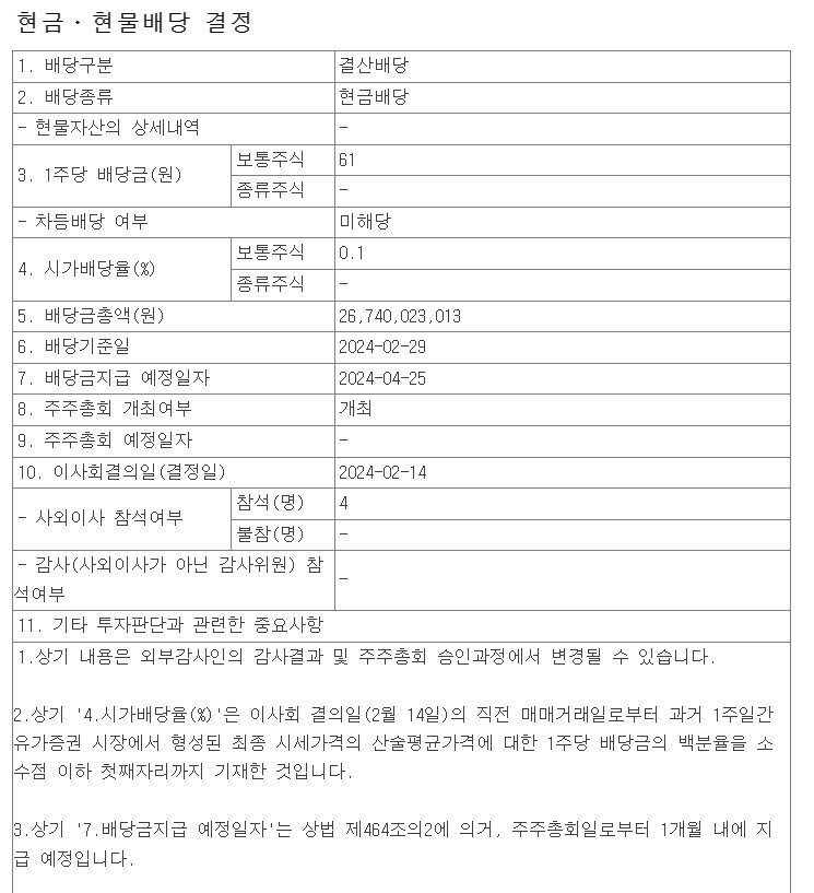 카카오 공시 화면