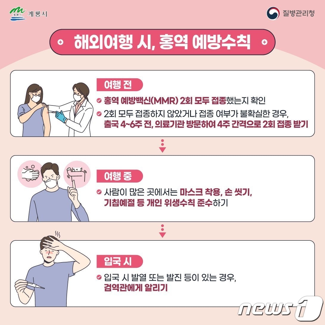 해외여행 시 홍역 예방수칙 홍보물. /뉴스1