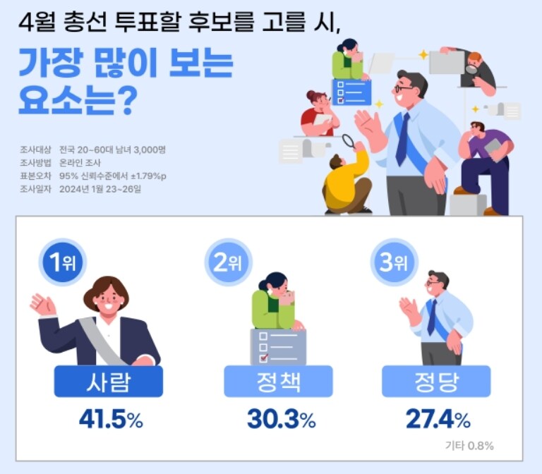 피앰아이 제공