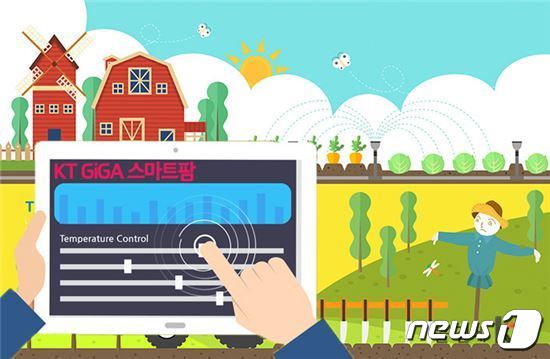 KT스마트팜 개념도(KT제공) 2024.3.15/뉴스1