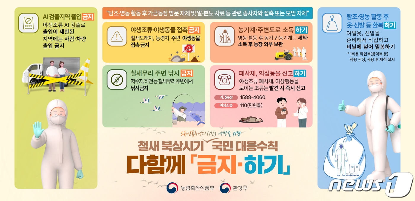 고병원성 조류인플루엔자 국민행동 수칙.&#40;전남도 제공&#41; 2024.3.19/뉴스1