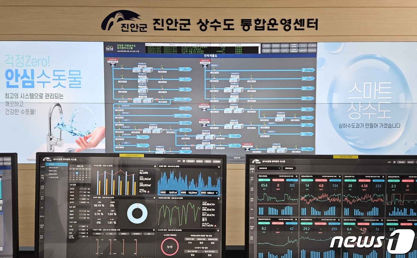 전북자치도 진안군이 깨끗한 수돗물 공급을 위해 오는 4월부터 상수도관 세척 공사를 추진한다. 사진은 상수도 통합운영센터.&#40;진안군제공&#41;2024.3.19/뉴스1