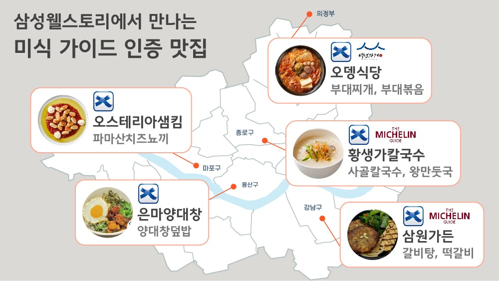 (삼성웰스토리 제공)