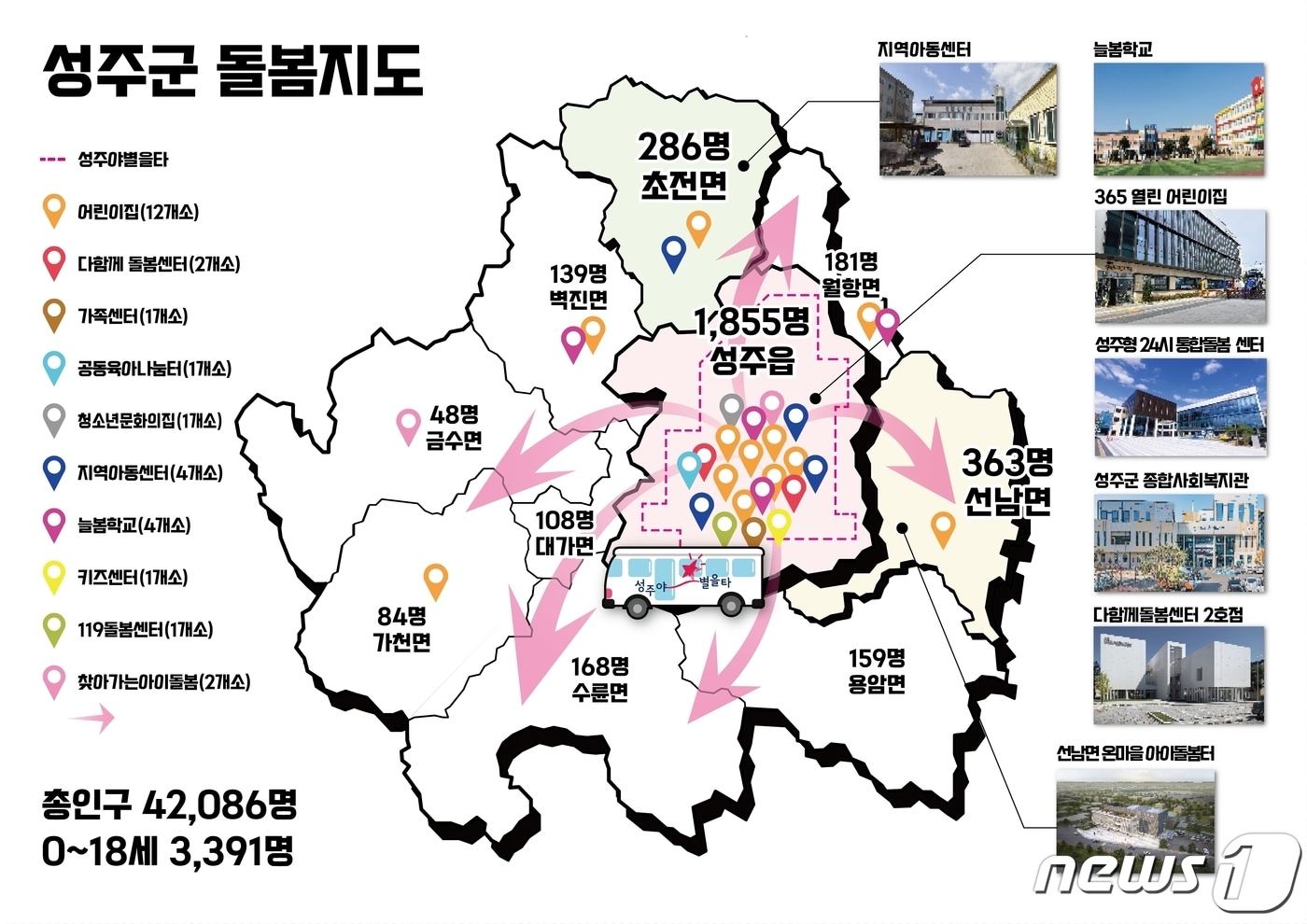 성주군 돌봄지도/뉴스1