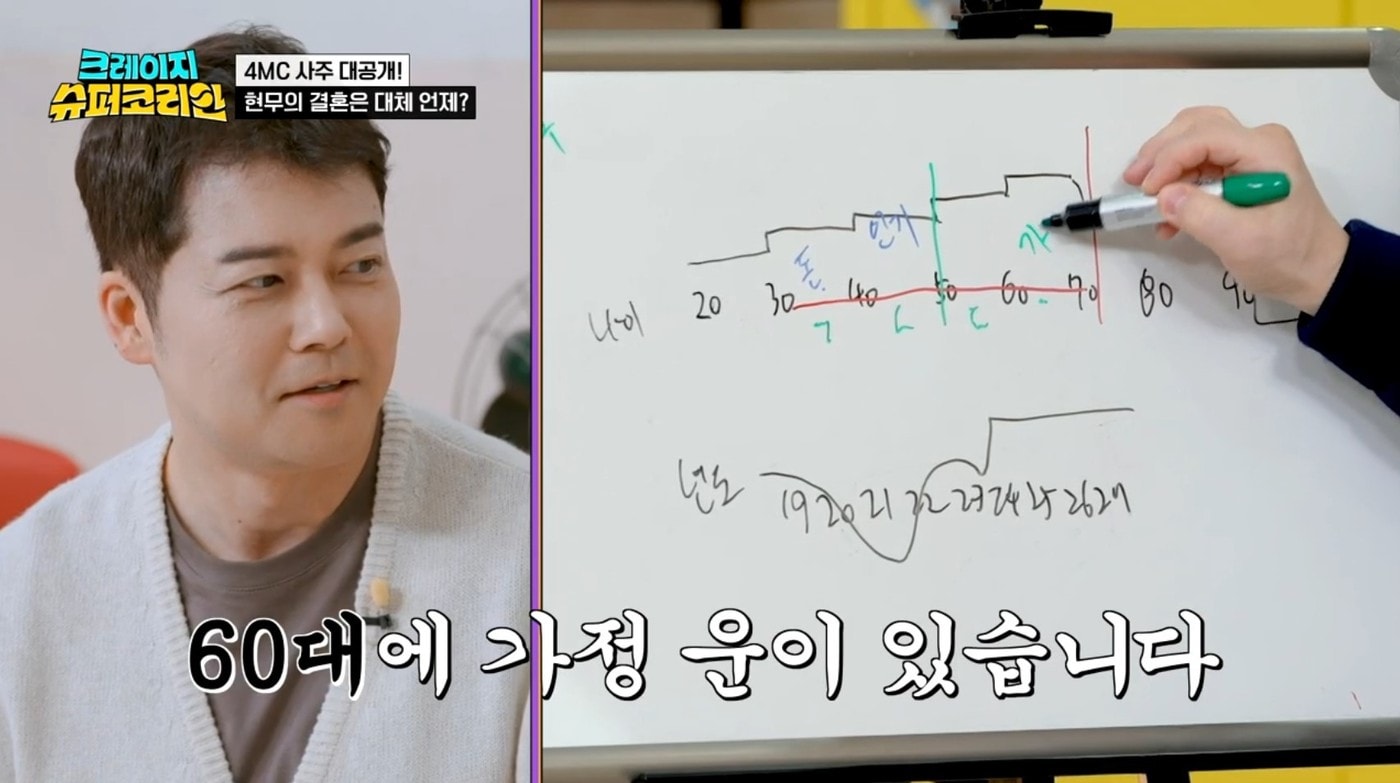 ('크레이지 슈퍼코리안' 갈무리)