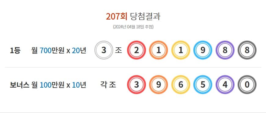 제 207회 연금복권 당첨번호 (동행복권 홈페이지 갈무리)